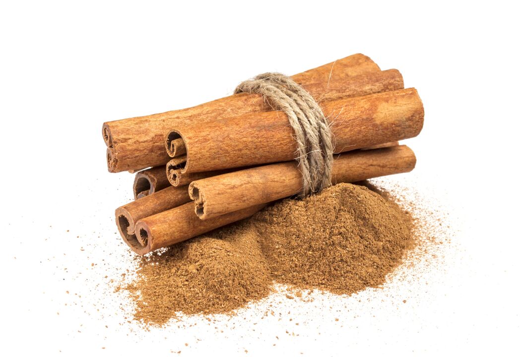 kanela Glucoren kapsuletan